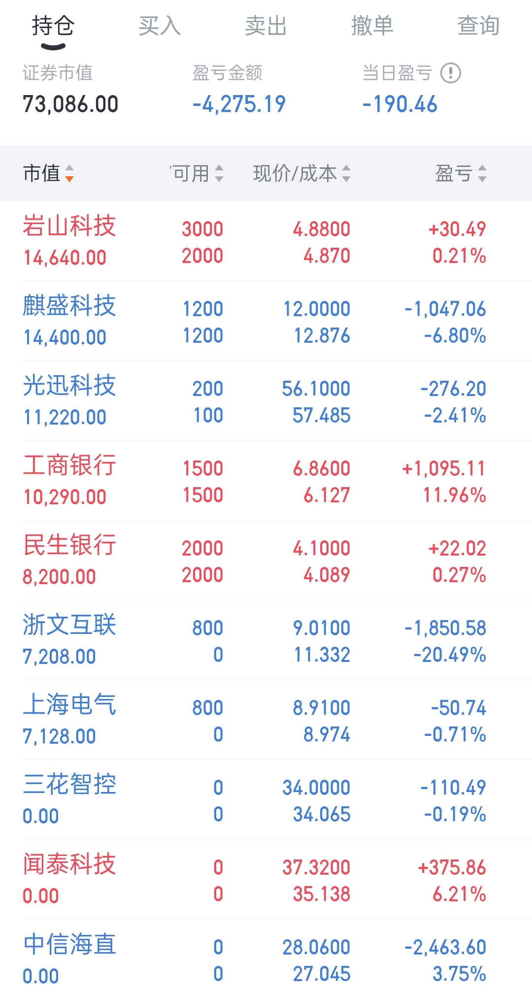 岳阳林纸股票(岳阳林纸股票最新情况) 岳阳林纸股票(岳阳林纸股票最新情况)