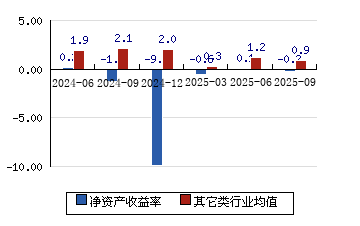 华大基因股票(华大基因股票行情)