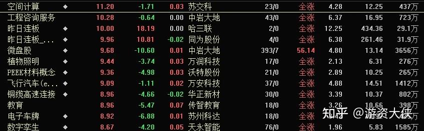 苏交科股票(苏交科股票最新消息)