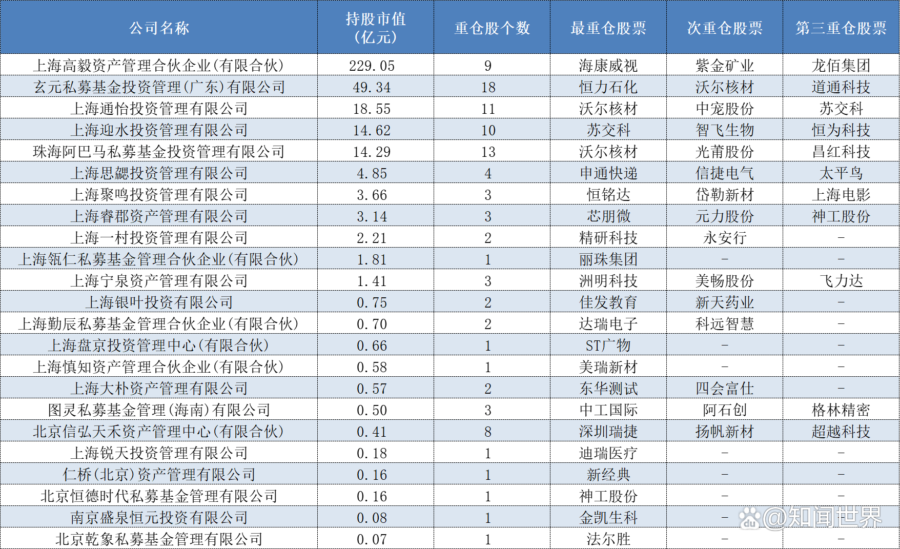 苏交科股票(苏交科股票最新消息)