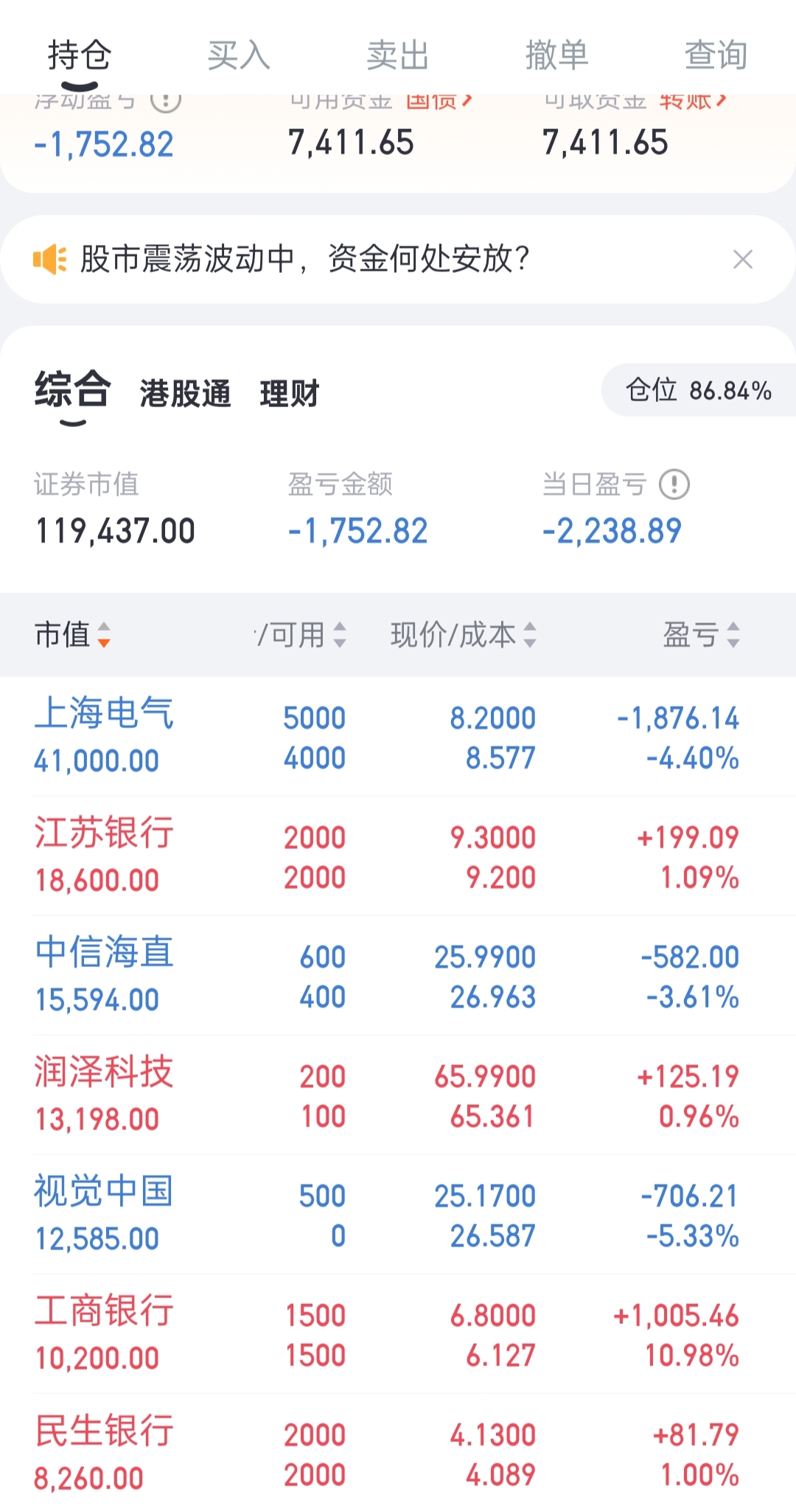 亚盛集团股票(亚盛集团股票行情) 亚盛集团股票(亚盛集团股票行情)