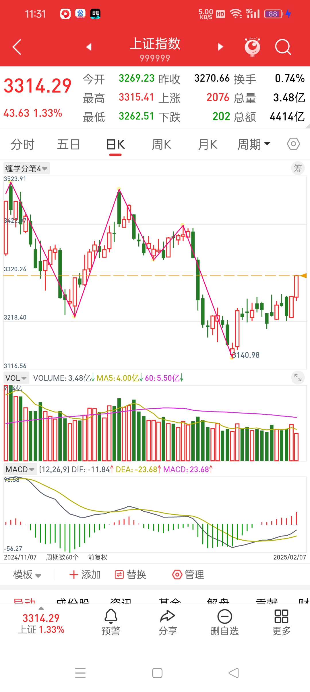 亚盛集团股票(亚盛集团股票行情) 亚盛集团股票(亚盛集团股票行情)