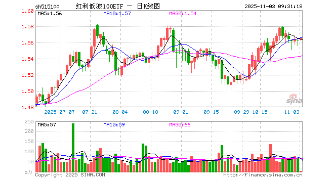 冀中能源股票(冀中能源股票分红)