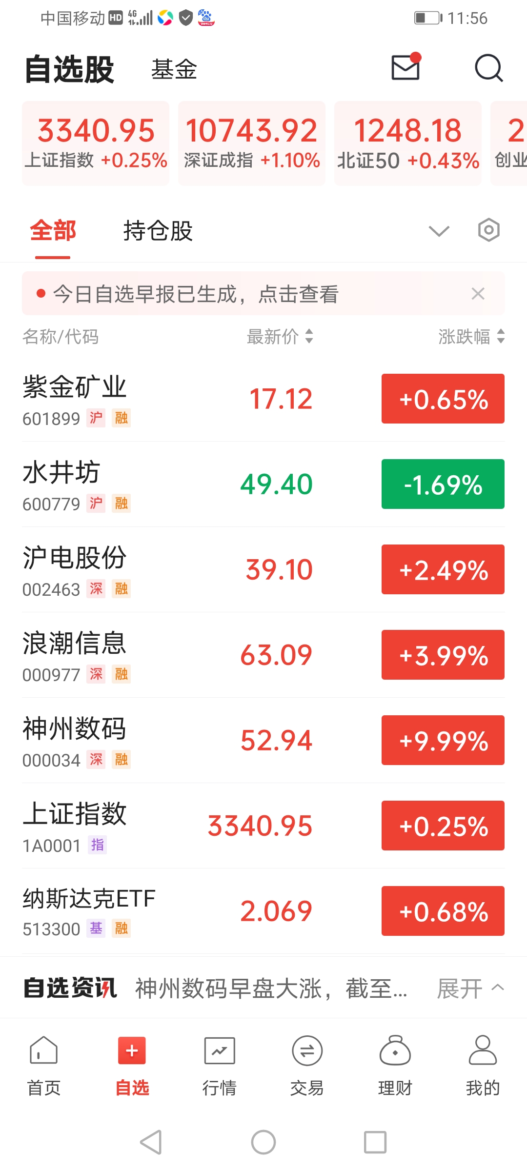 华夏银行股票(华夏银行股票还能涨吗)