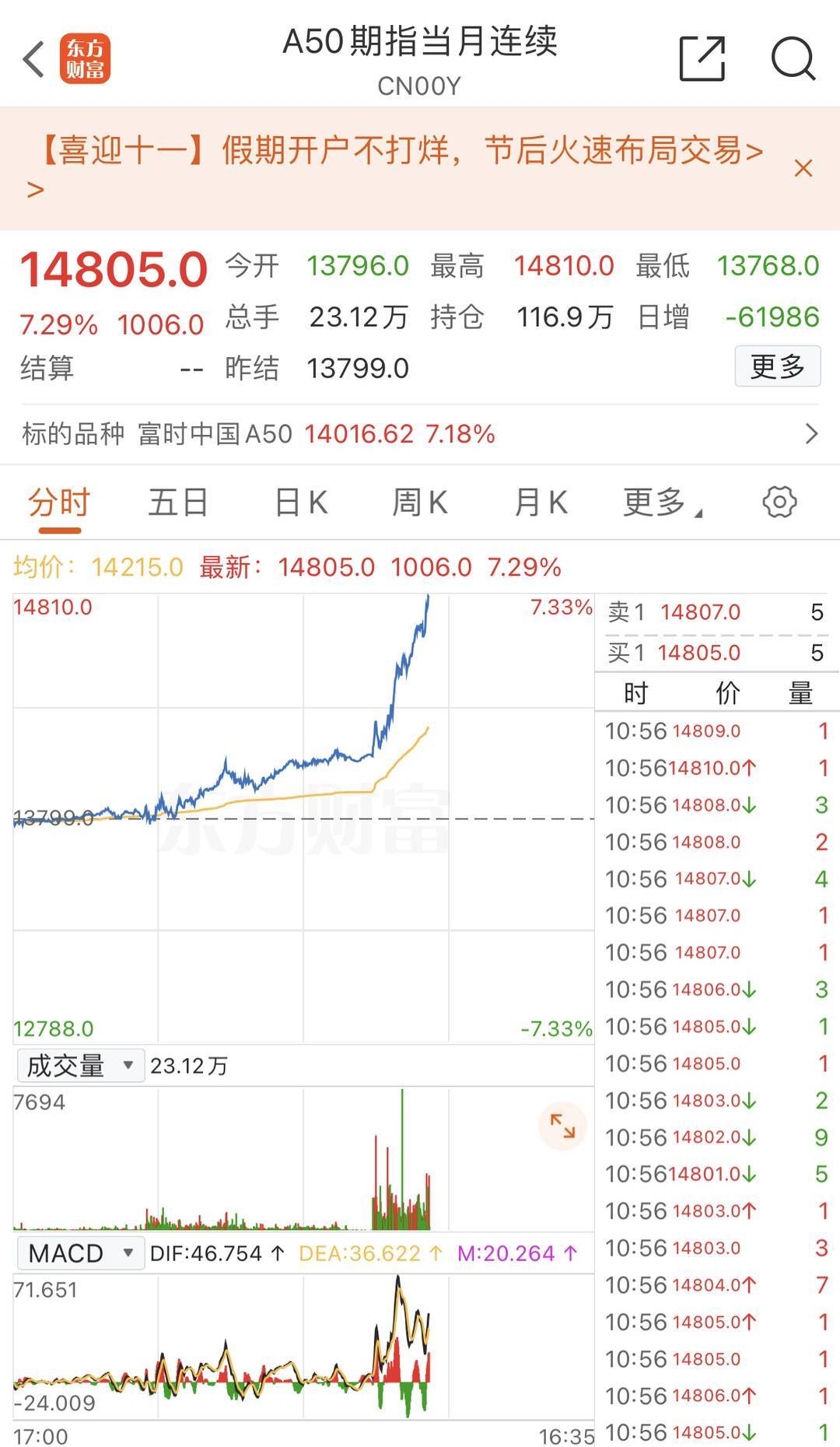 中国股票(中国股票市场现状)