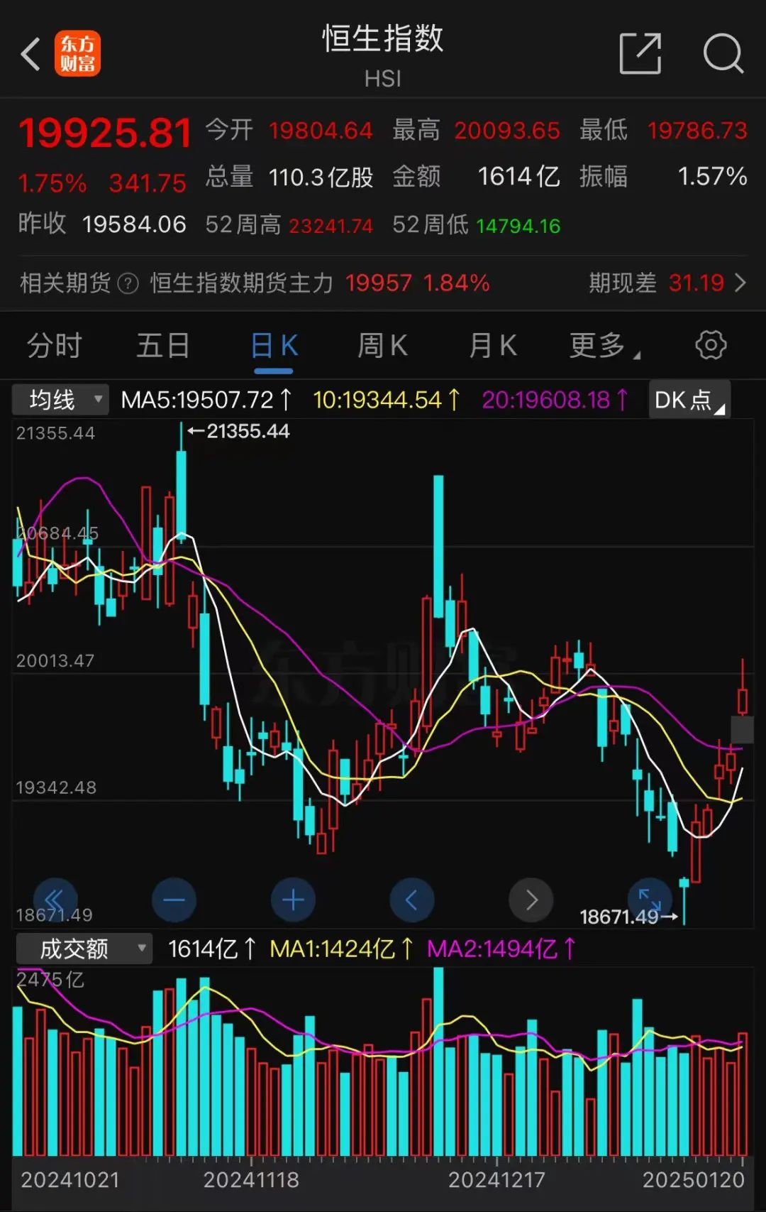 中恒集团股票(中恒集团股票值得长期持有吗)