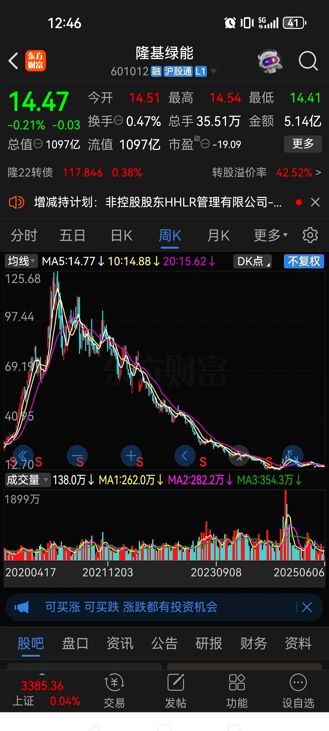 隆基绿能股票(隆基绿能股票行情)