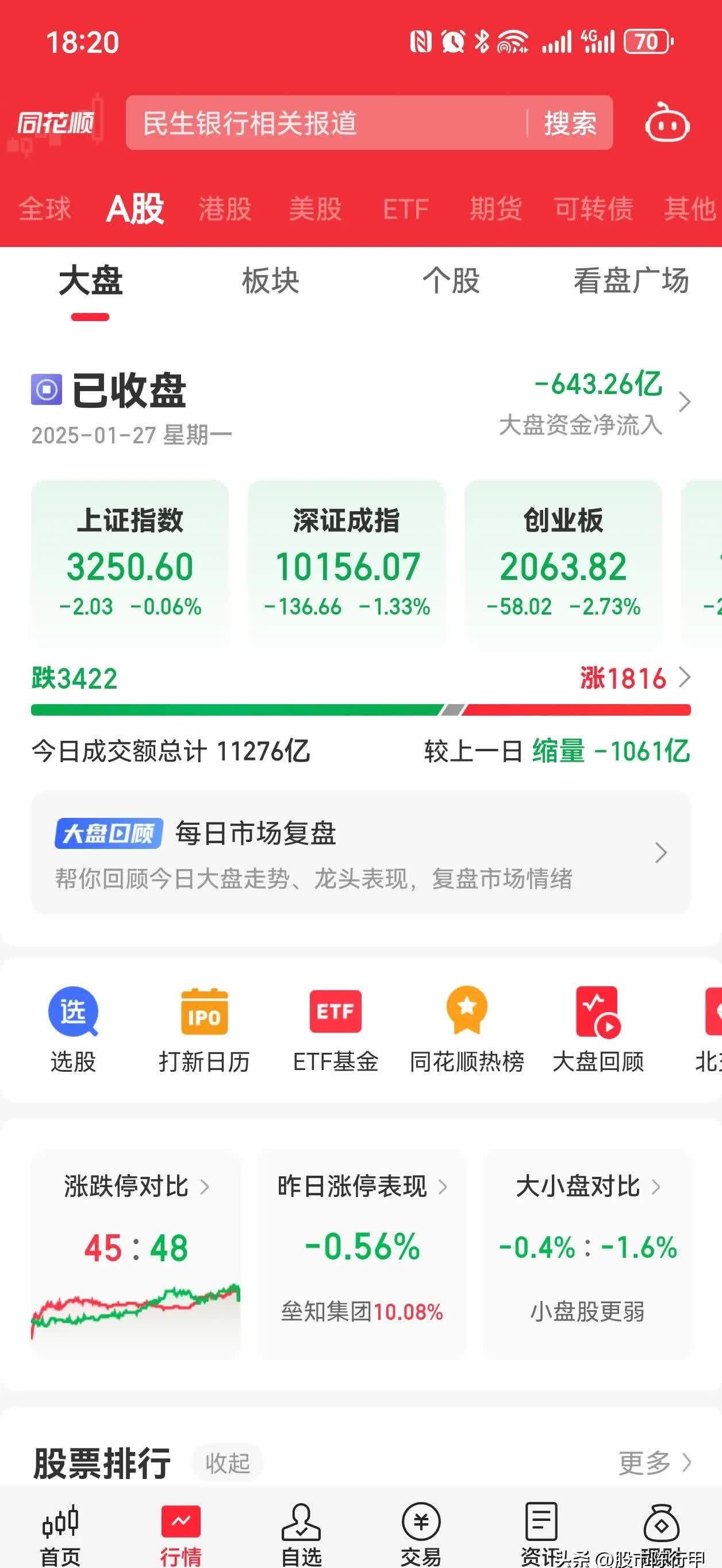 汉王科技股票(汉王科技股票分红记录)