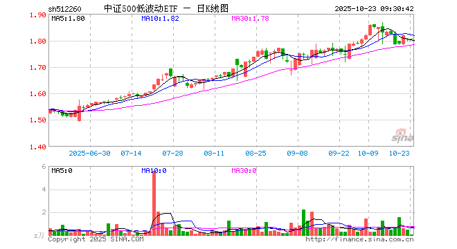 航天信息股票(航天信息股票走势) 航天信息股票(航天信息股票走势)