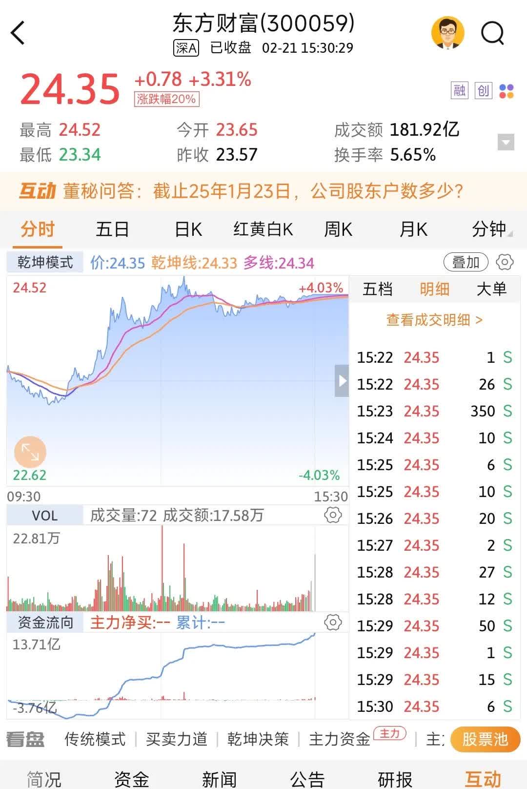 东方财富股票股吧(东方财富股票股吧官网)