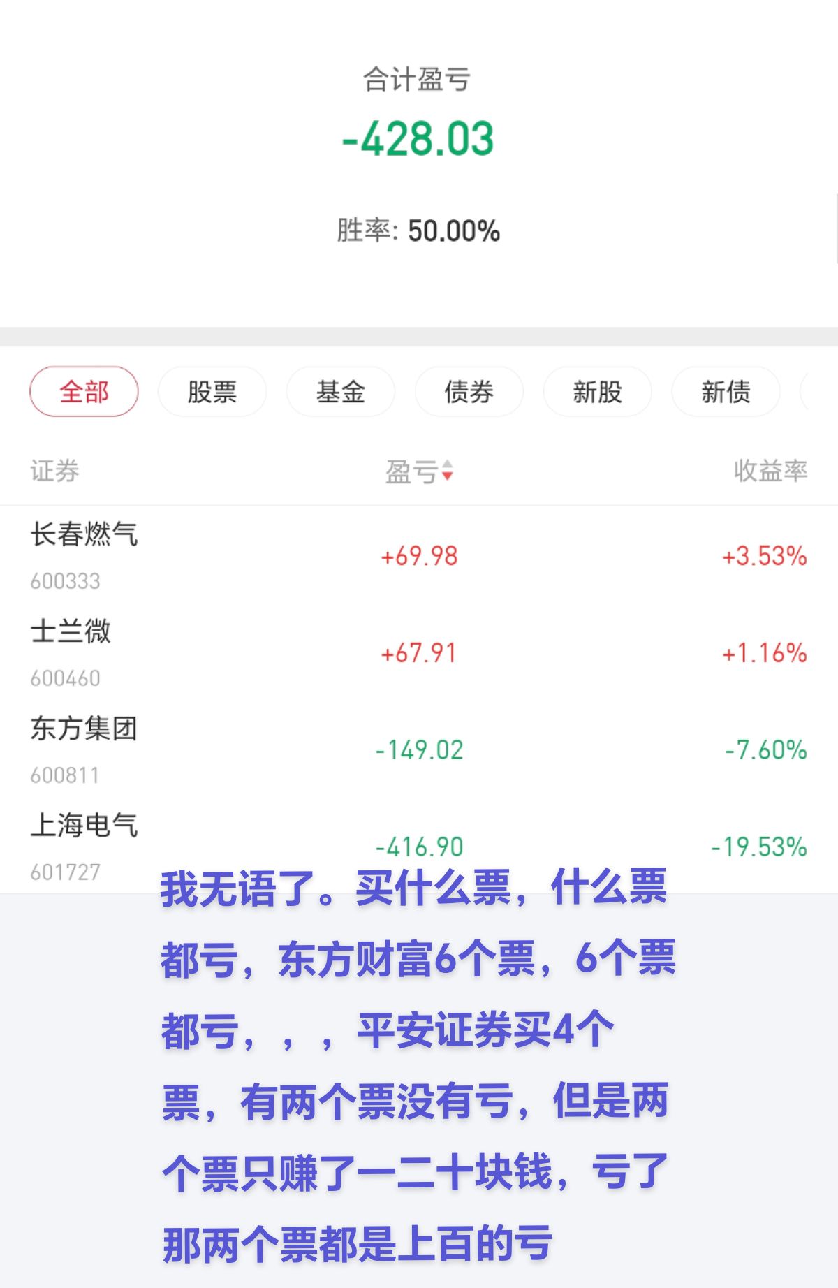 东方财富股票股吧(东方财富股票股吧官网) 东方财富股票股吧(东方财富股票股吧官网)