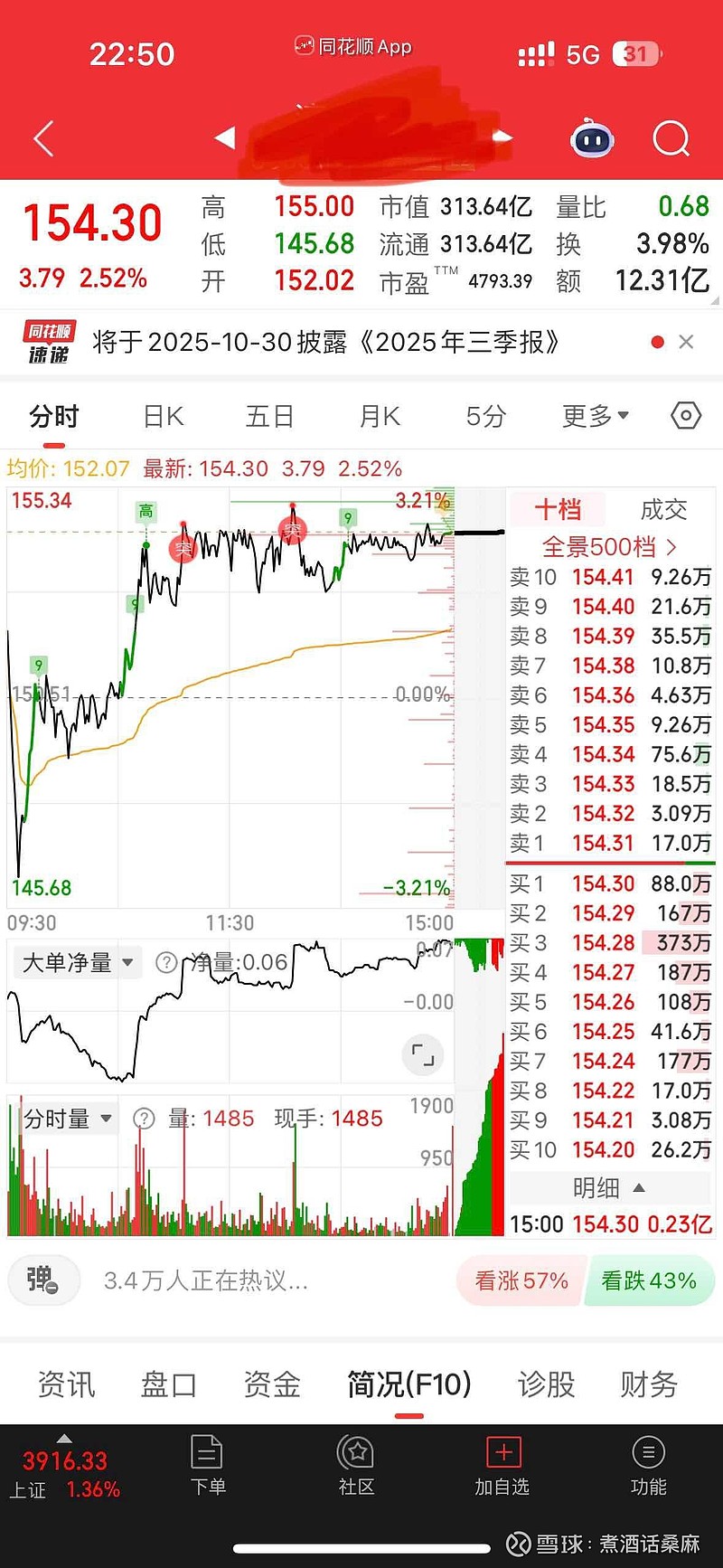 半导体股票(半导体股票下跌原因)