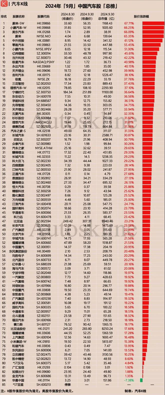 中车股票(中车股票价格今日行情)