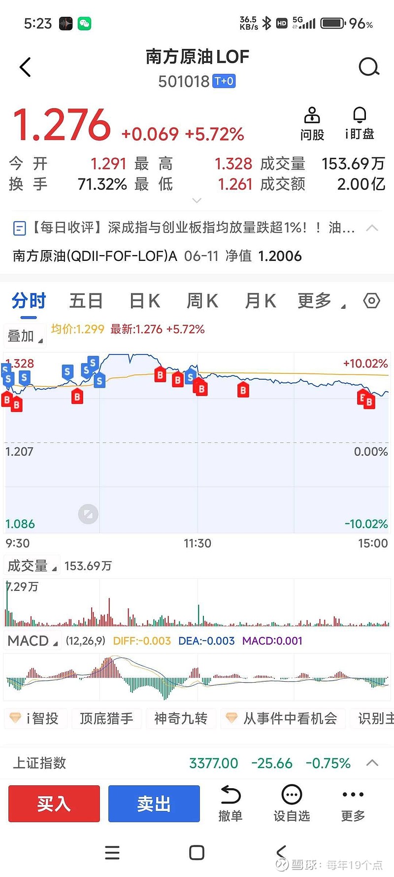 岭南股份股票(岭南股份股票可以长期持有吗) 岭南股份股票(岭南股份股票可以长期持有吗)