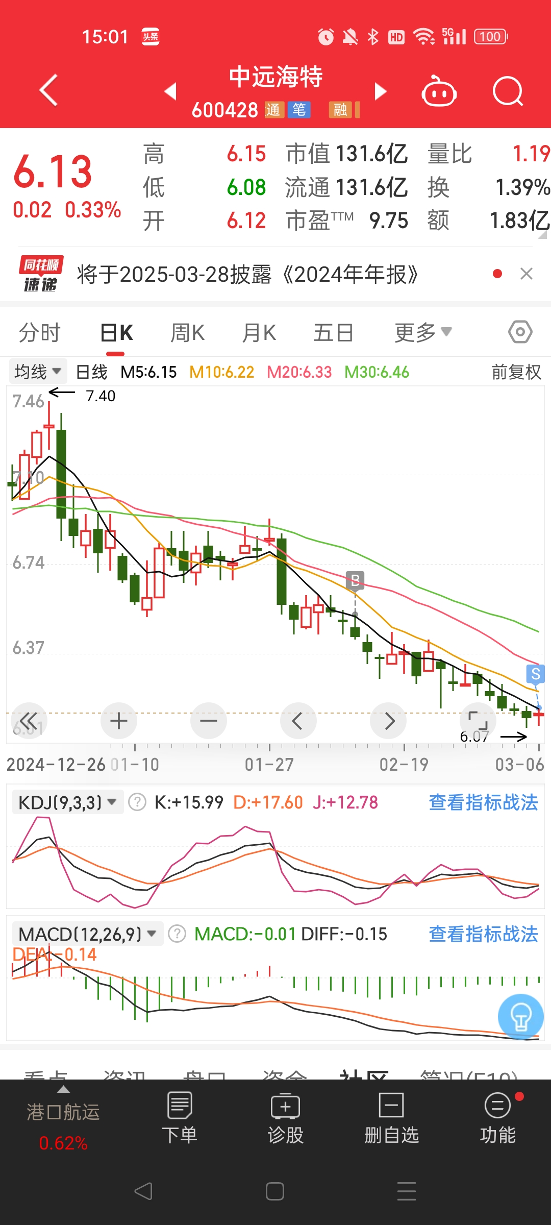 普利特股票(普利特股票代码) 普利特股票(普利特股票代码)