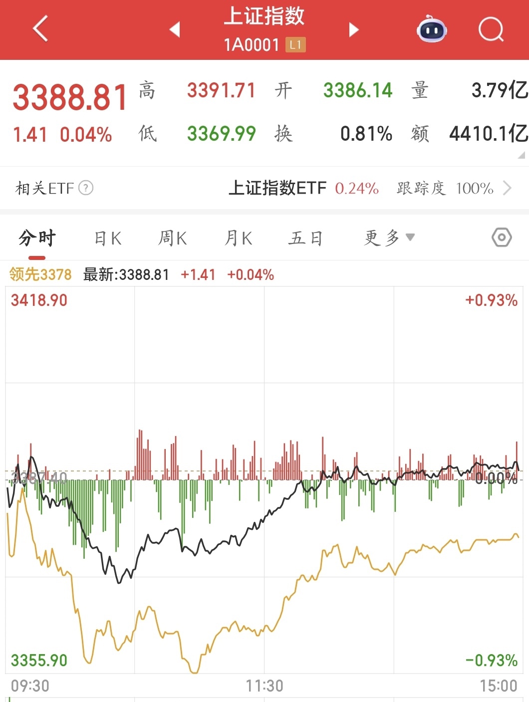 苏交科股票(苏交科股票代码是多少)