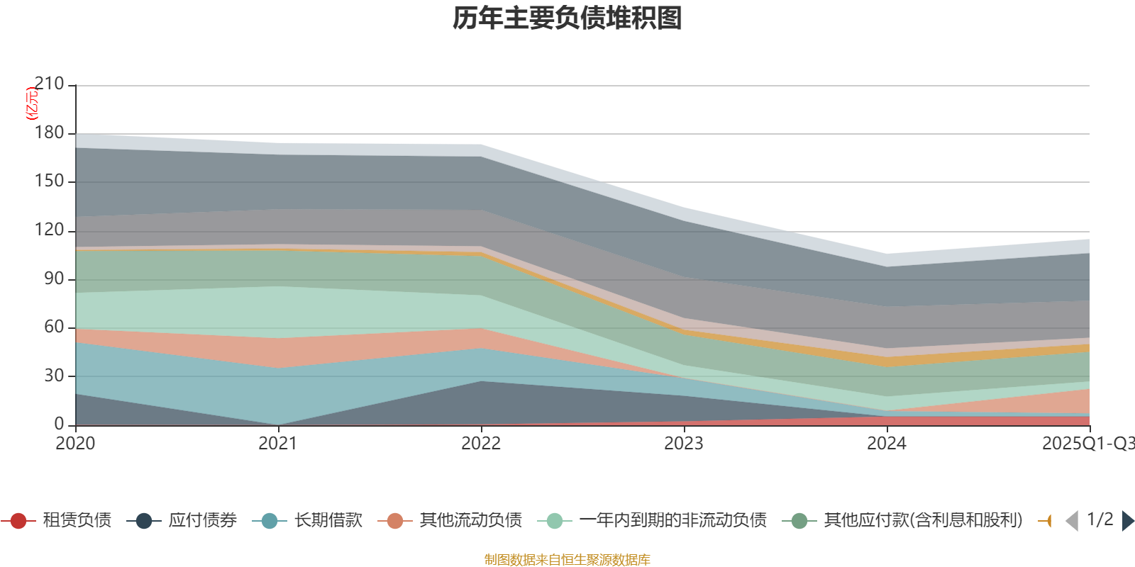 科伦药业股票(科伦药业股票最新消息)