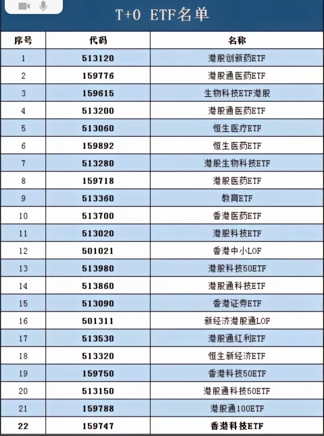 上港集团股票(上港集团股票股吧)