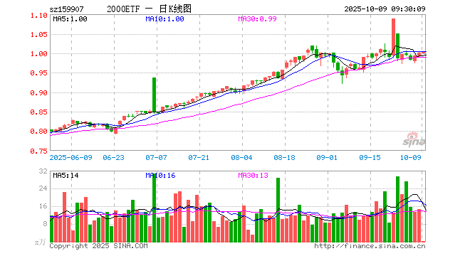 佳都科技股票(佳都科技股票是国企吗)