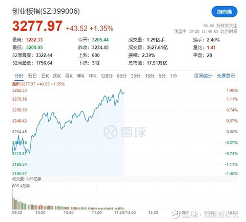 神州泰岳股票(神州泰岳股票估值) 神州泰岳股票(神州泰岳股票估值)