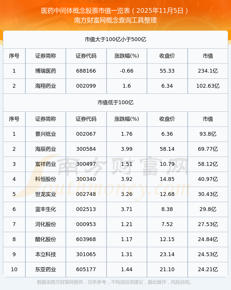 中体产业股票(600158中体产业股票)