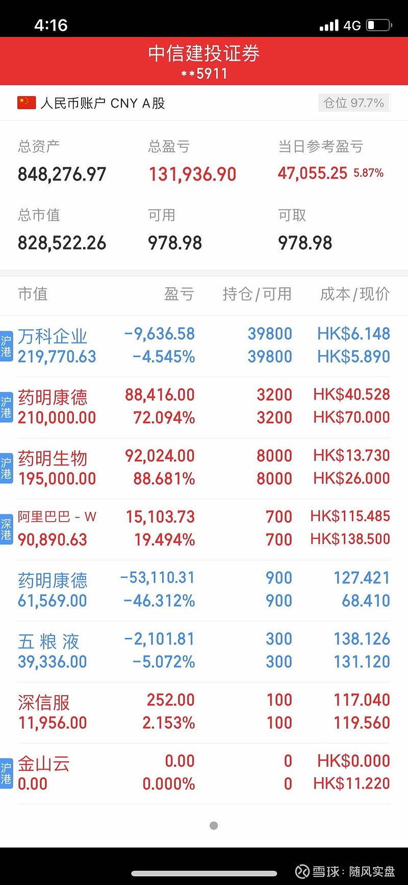 亚盛集团股票(亚盛集团股票历史行情搜狐) 亚盛集团股票(亚盛集团股票历史行情搜狐)