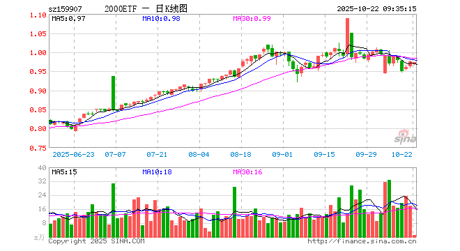 佳都科技股票(佳都科技股票行情)