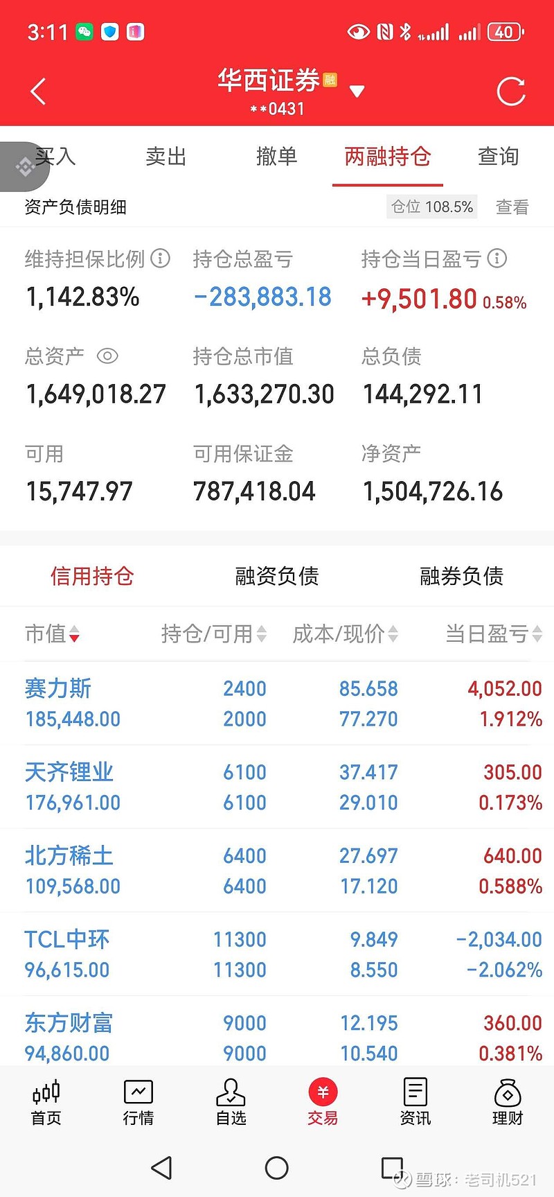 岳阳林纸股票(岳阳林纸股票千股千评)