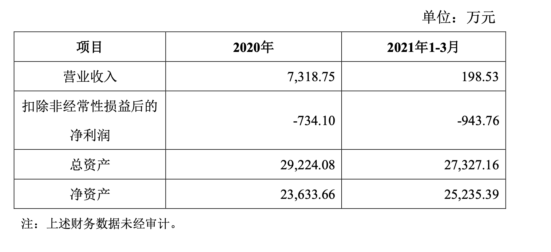 神州泰岳股票(神州泰岳股票最新新闻)