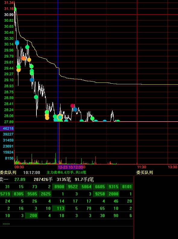 中国长城股票股吧(中国长城股票股吧西藏天路吧) 中国长城股票股吧(中国长城股票股吧西藏天路吧)