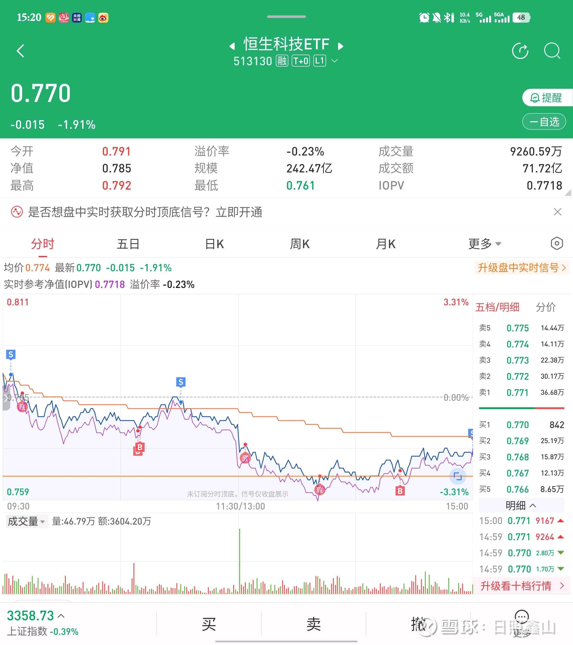 恒星科技股票(恒星科技股票后期有希望涨吗)