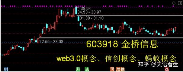 国联水产股票(国联水产股票走势)