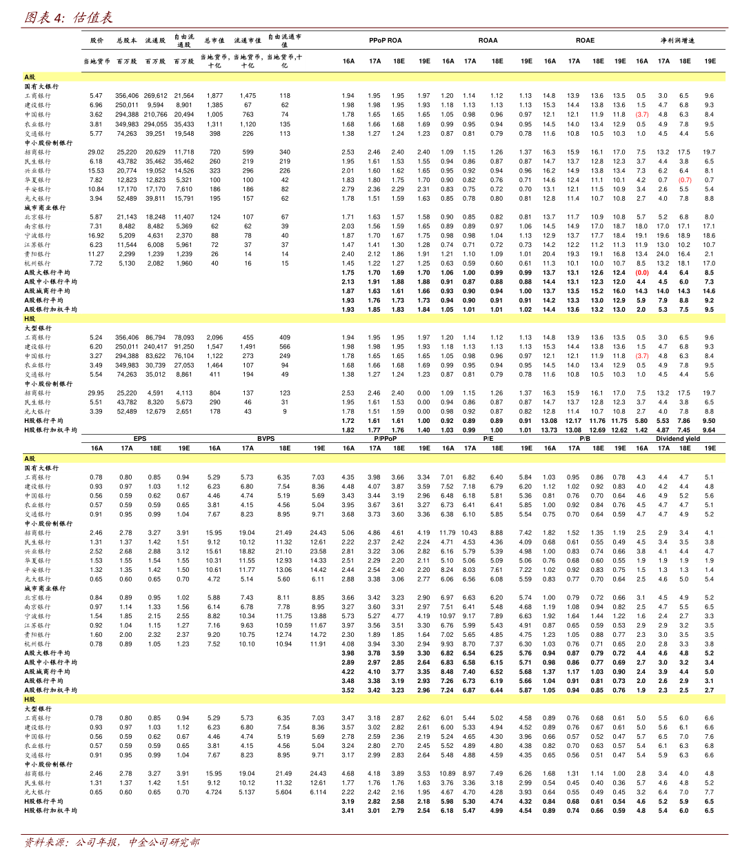 恒星科技股票(恒星科技股票后期有希望涨吗)