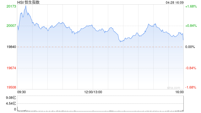 广深铁路股票(广深铁路股票可以长期持有吗) 广深铁路股票(广深铁路股票可以长期持有吗)