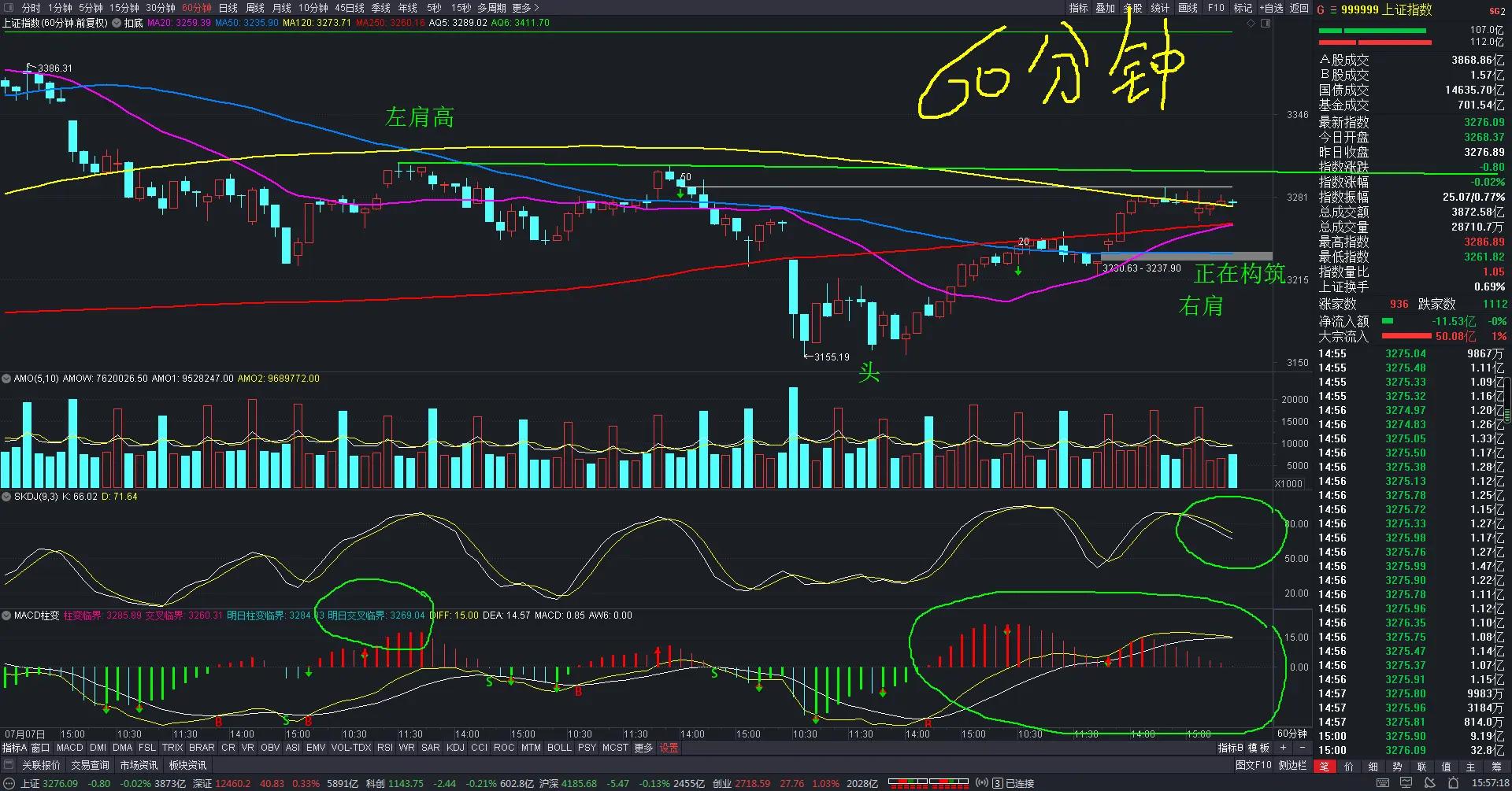 股票市场行情(越南股票市场行情)
