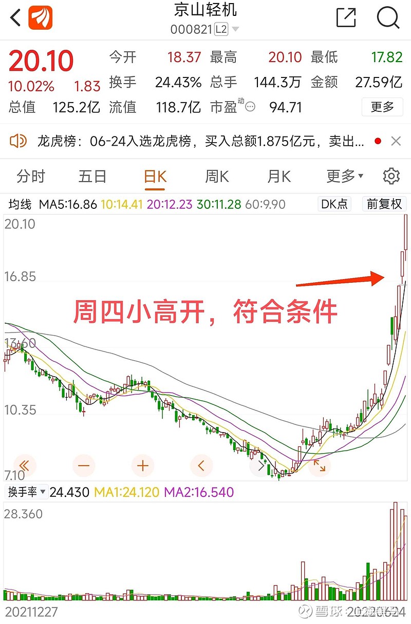 京山轻机股票(京山轻机股票最新消息)