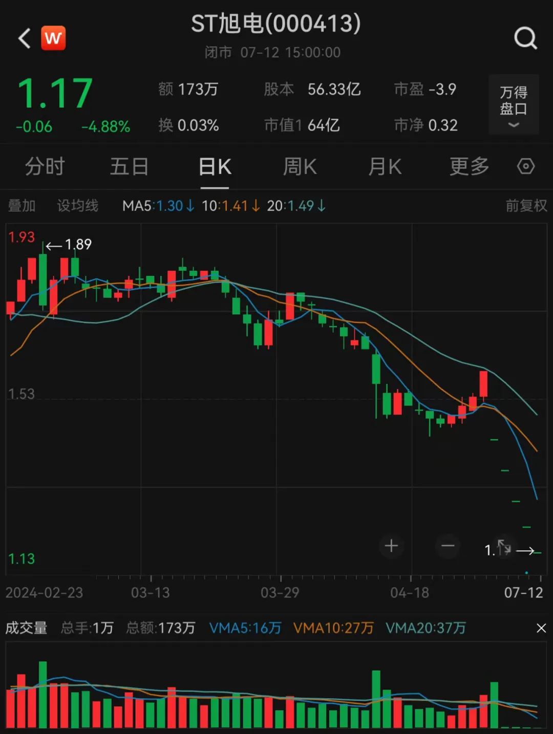 紫光股票(紫光股票什么概念啊)