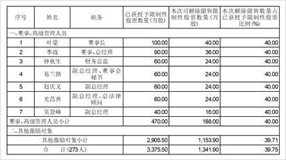 岳阳林纸股票(岳阳林纸股票实时行情)