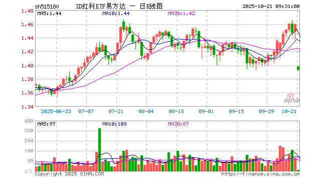冀中能源股票(冀中能源股票历史最高价)