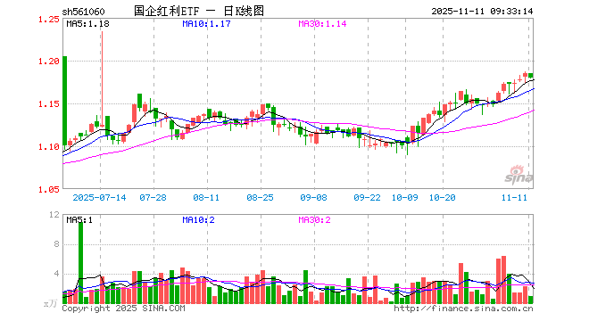 冀中能源股票(冀中能源股票历史最高价)