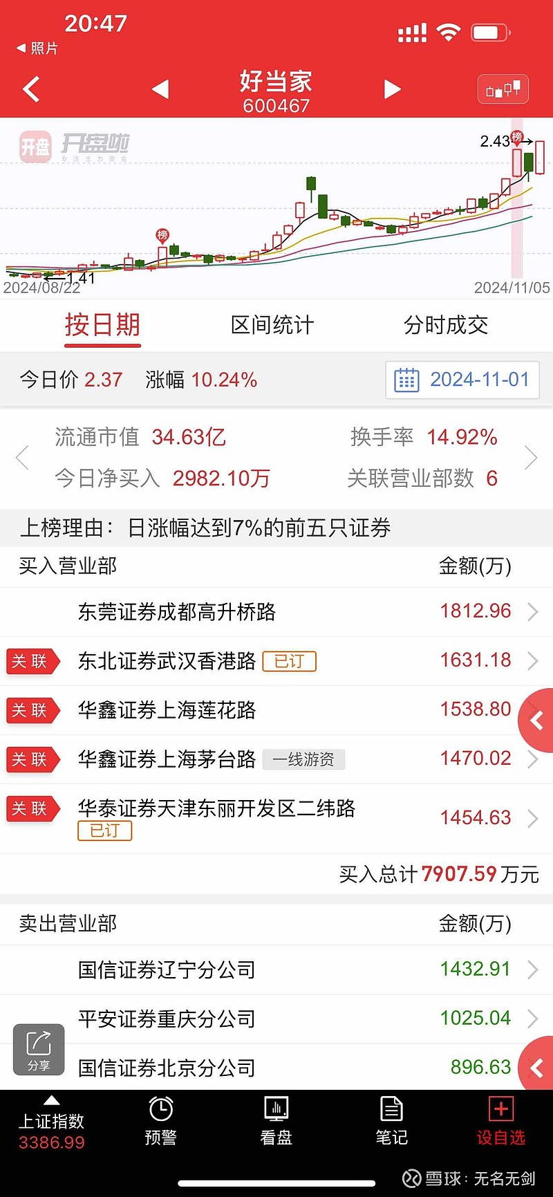 京山轻机股票(京山轻机股票属于什么板块) 京山轻机股票(京山轻机股票属于什么板块)