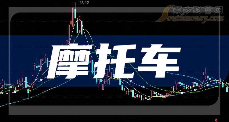 钱江摩托股票(钱江摩托股票前景怎么样)