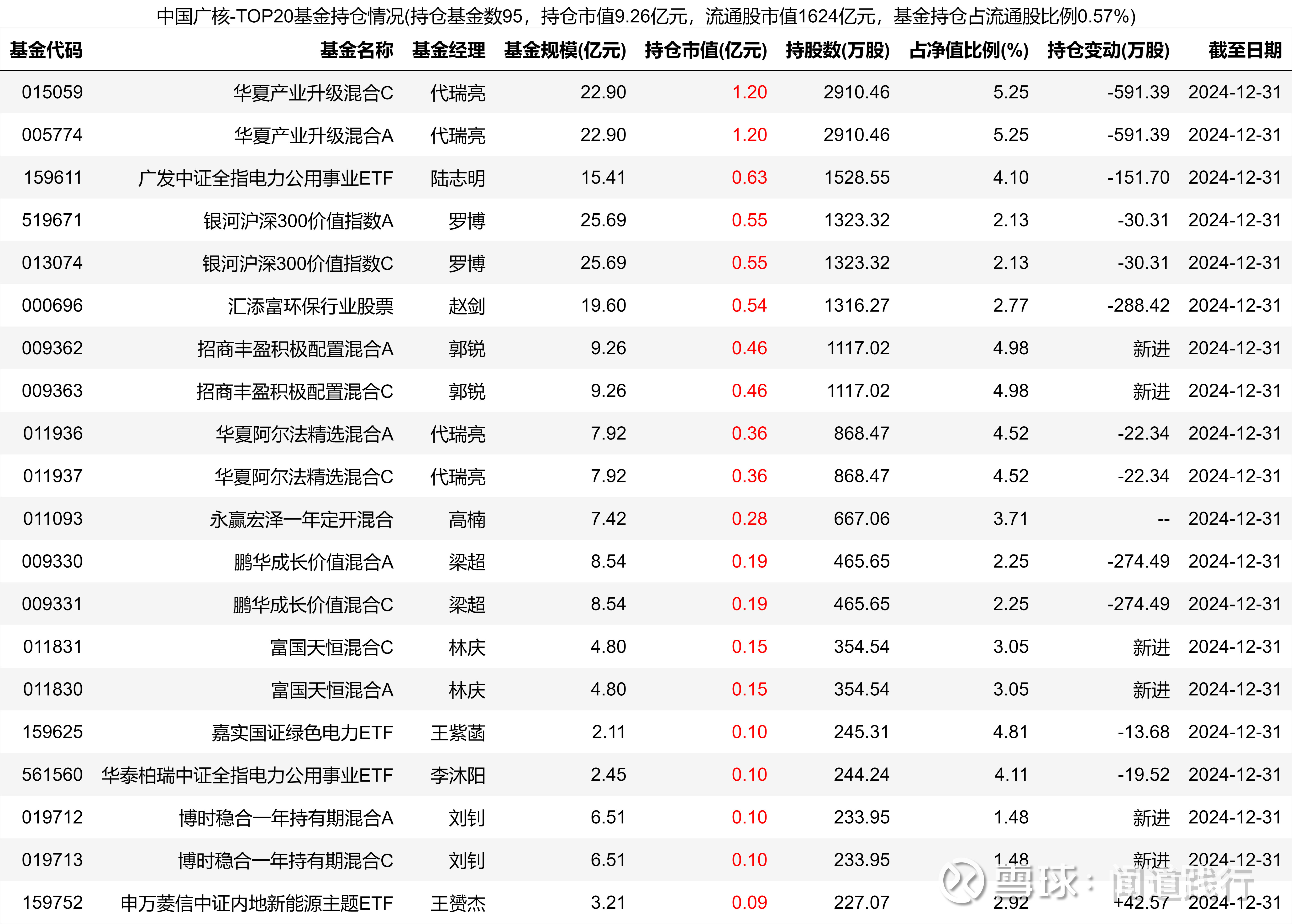 中国股票(中国股票官网)