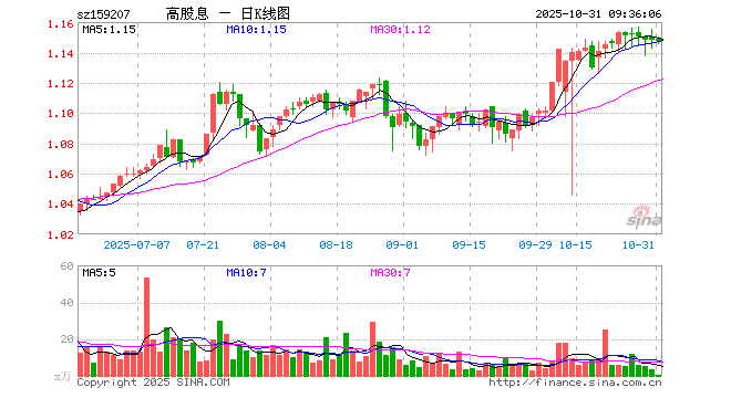 冀中能源股票(冀中能源股票适合长期持有吗) 冀中能源股票(冀中能源股票适合长期持有吗)