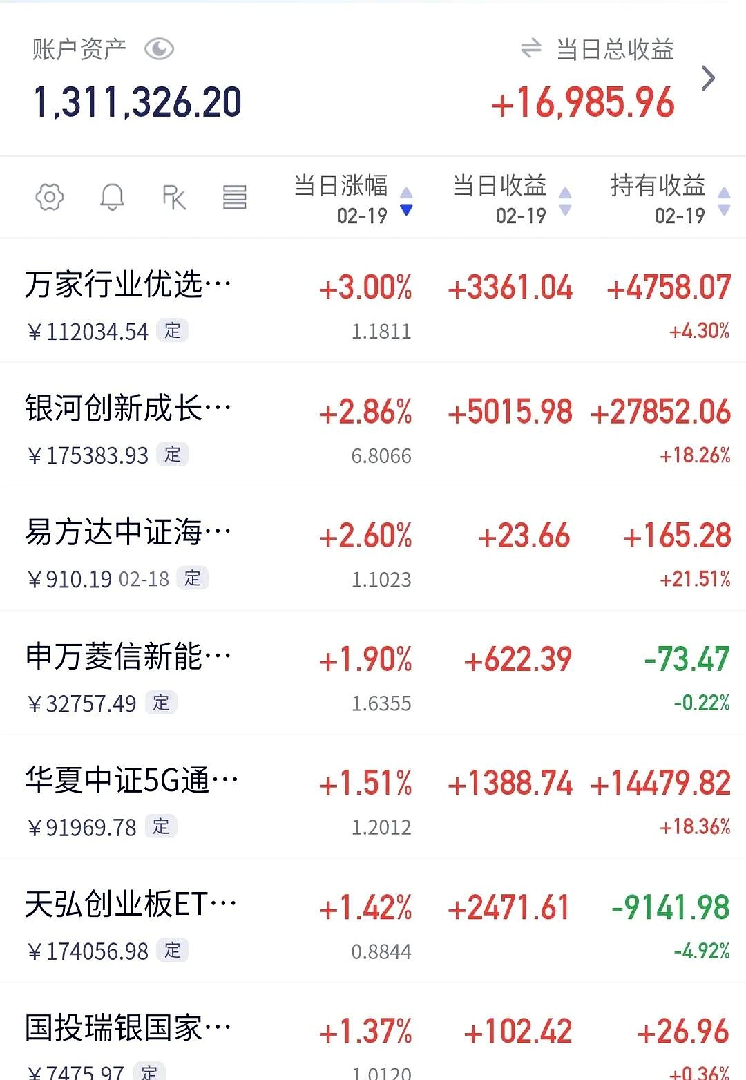 恒星科技股票(恒星科技股票代码是多少)