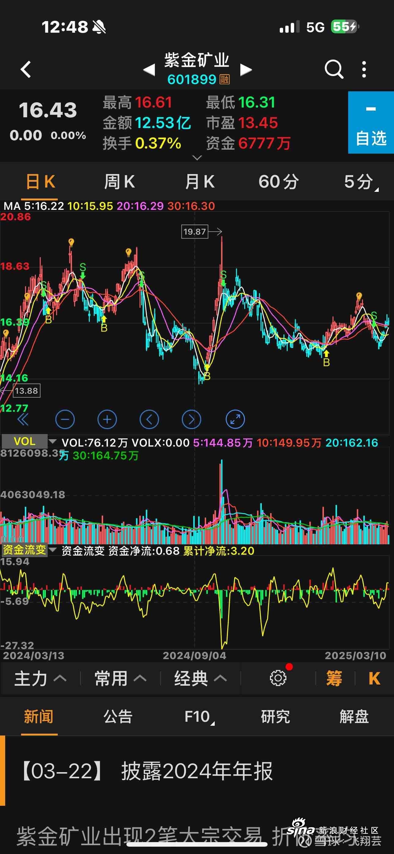 紫光股票(紫光股票是国企还是央企)