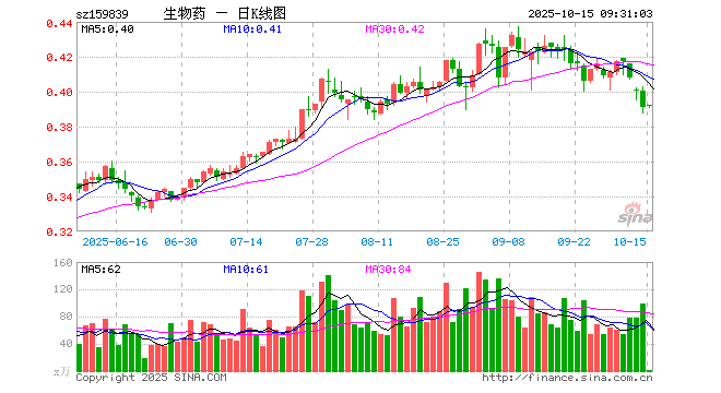上海莱士股票(上海莱士股票可以长期持有吗) 上海莱士股票(上海莱士股票可以长期持有吗)