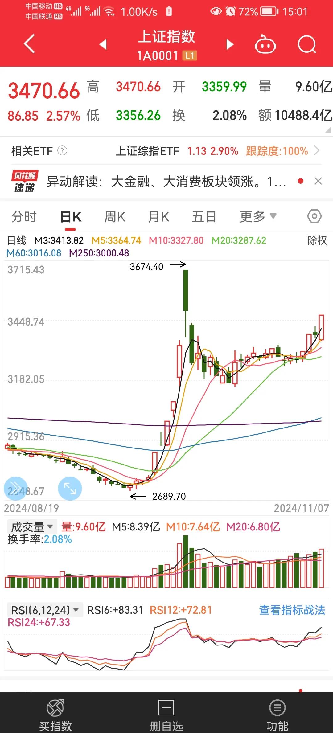 万达信息股票(万达信息股票分红)