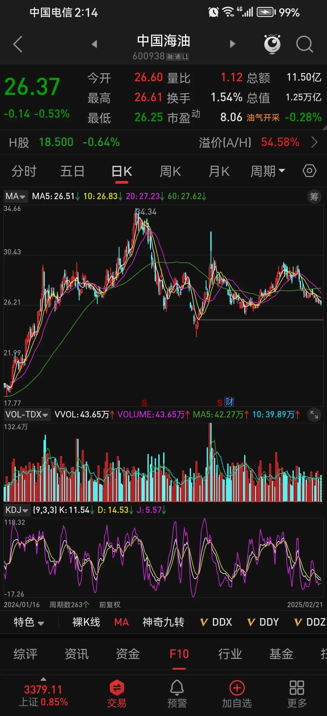 北方导航股票(北方导航股票怎么样)