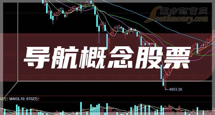 北方导航股票(北方导航股票怎么样)